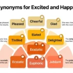 Synonyms for Excited and Happy