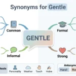 Synonyms for Gentle