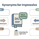 Synonyms for Impressive