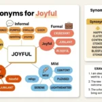 Synonyms for Joyful