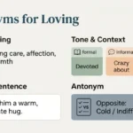 Synonyms for Loving