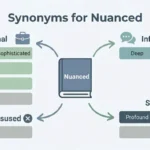 Synonyms for Nuanced