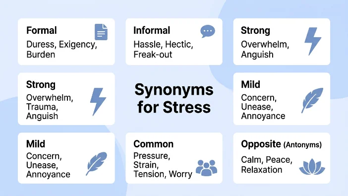 Synonyms for Stress