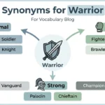 Synonyms for Warrior