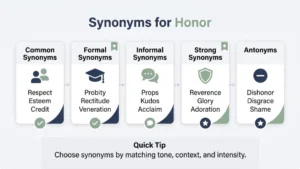 Synonyms for Honor