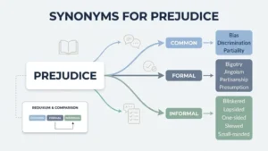 Synonyms for Prejudice