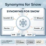 Synonyms for Snow