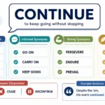 Synonyms for Continue