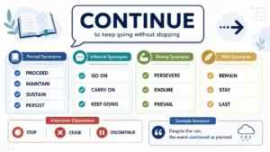 Synonyms for Continue